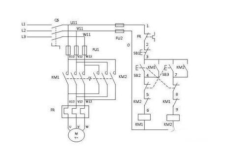 How to get the motor to start the control loop? Detailed explanation of four common motor control loops