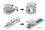 What is a direct drive encoder? Introduction of Direct Drive Principles and Features