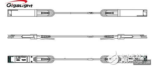 200G AOC Active Optical Cable Overview Advantages and Principles