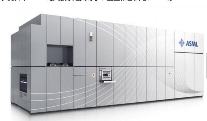 The Status and Development of China Lithography Machines