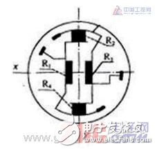 A detailed explanation of the principle of MEMS pressure sensor and its similarities and differences with IC