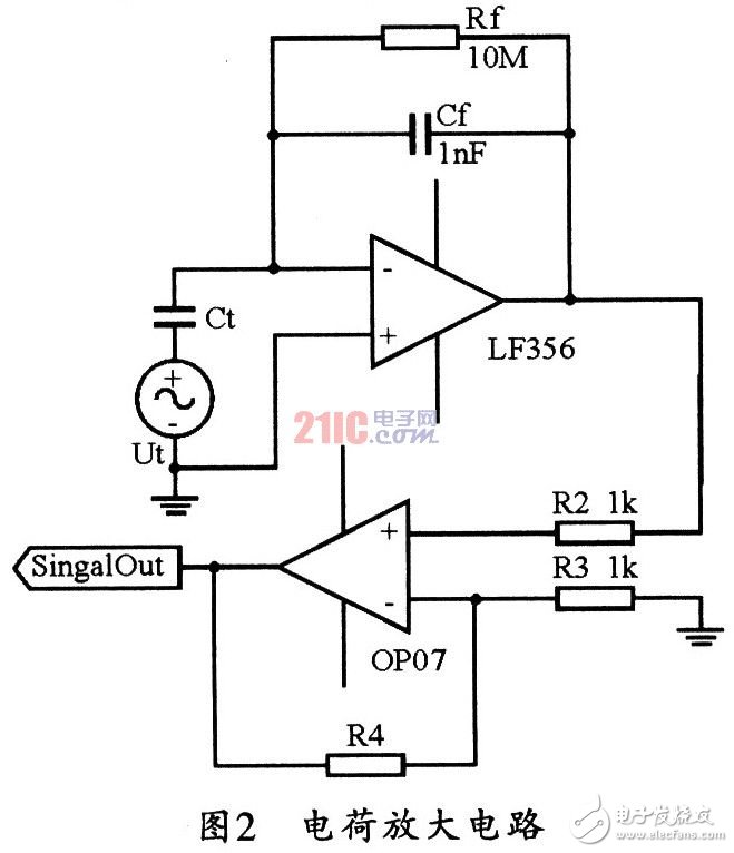 Four-channel acoustic emission signal acquisition design