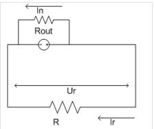 What is the input impedance and output impedance? What is the difference between them?