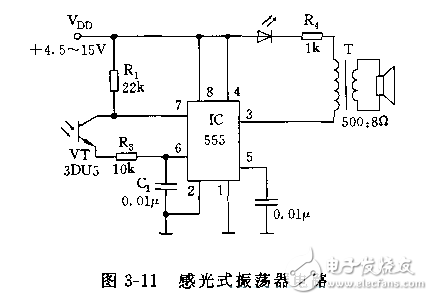 What role can the oscillator play in the circuit?