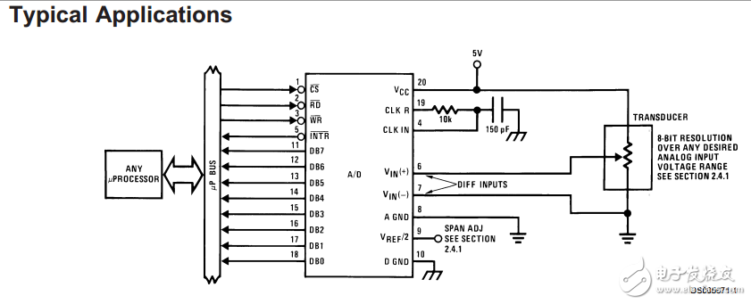 The basic principle, classification, performance indicators and examples of D/A converter