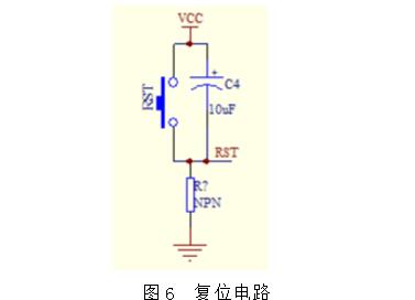 System hardware circuit design