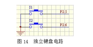 DS12C887 Overview