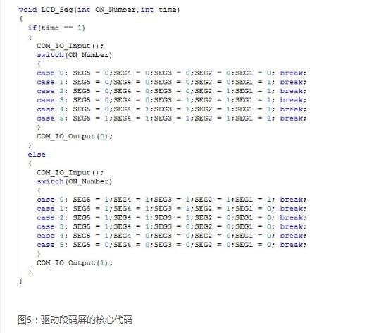 Segment code LCD screen realization principle and application