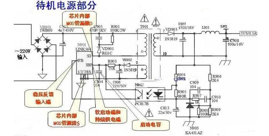 Power management chip working principle _ power management chip pin description