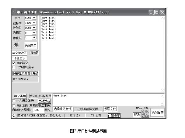 51 single-chip serial communication program detailed