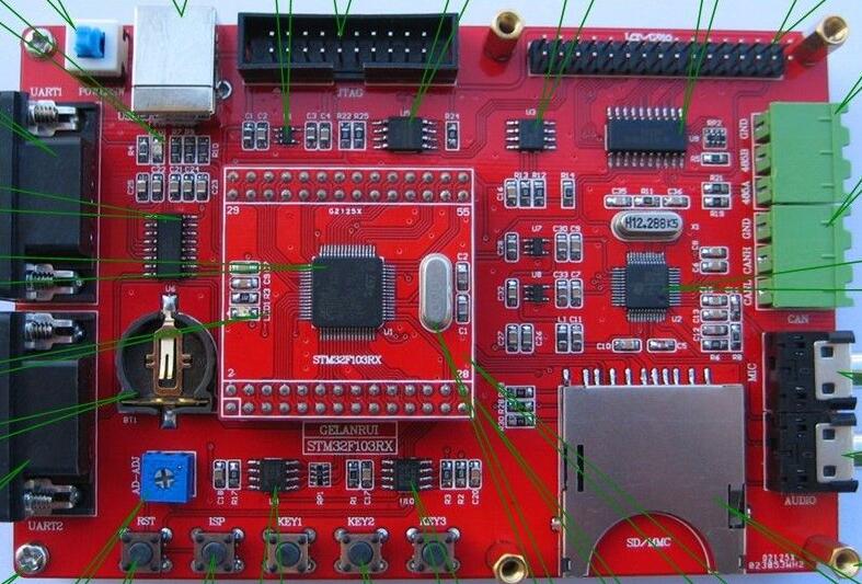 Learning from the NRF905 Wireless Module Based on stm32f103zet6