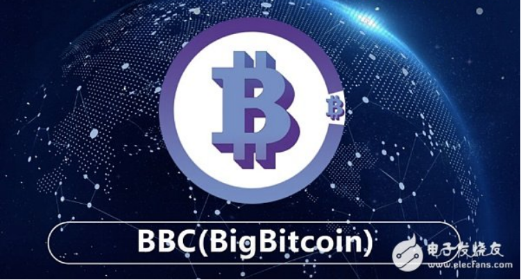 Bitcoin BBC says rookie after currency allocation strategy