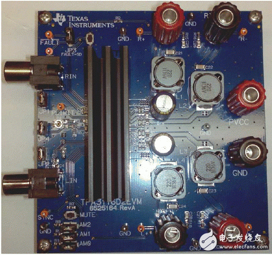 Audio Amplifier Design Technology TPA31xxD2 Main Features