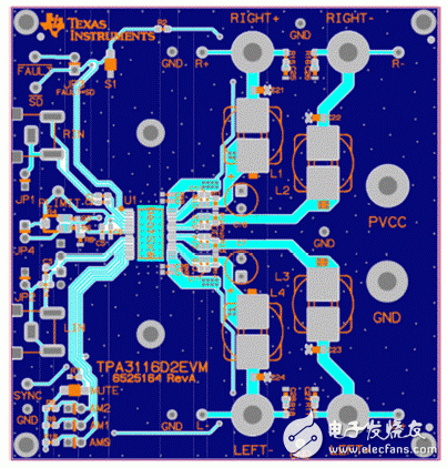 Audio Amplifier Design Technology TPA31xxD2 Main Features