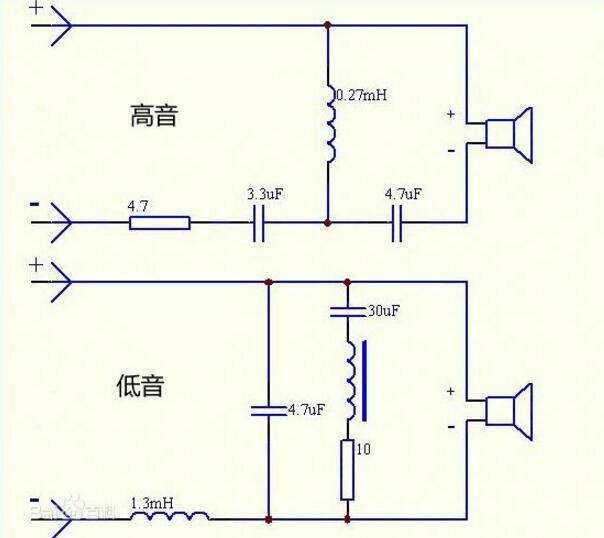 Teach you to make speaker dividers_Speaker dividers