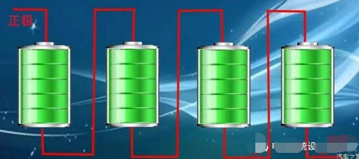 One article will take you to decrypt BYD battery management system