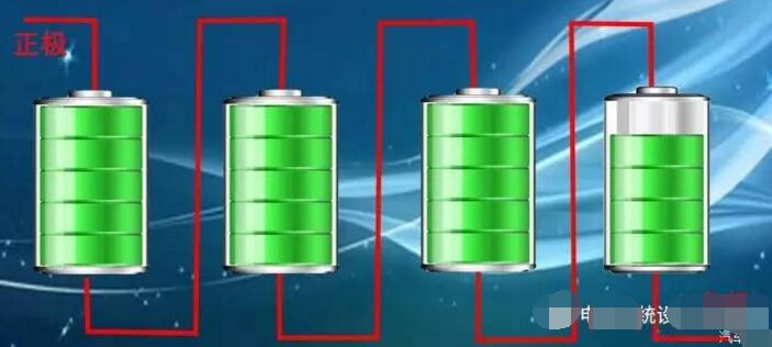 One article will take you to decrypt BYD battery management system