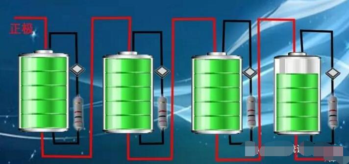 One article will take you to decrypt BYD battery management system