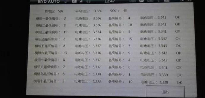 One article will take you to decrypt BYD battery management system