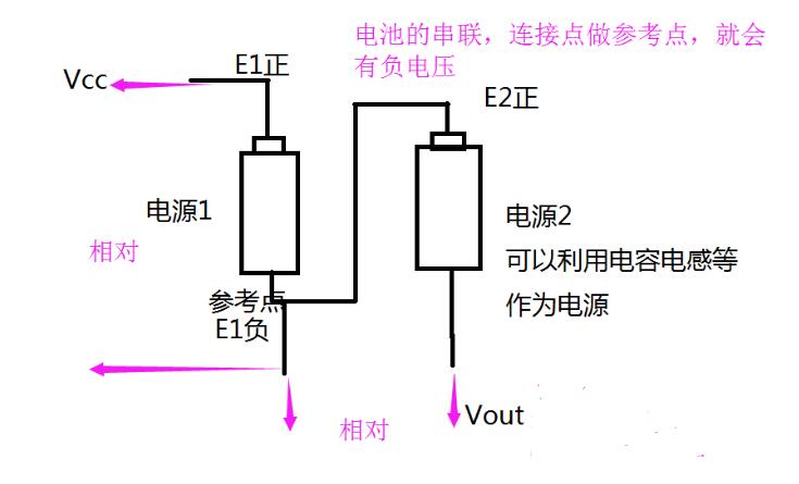 What is the negative voltage _ How to generate a negative voltage _ Negative voltage generated circuit diagram