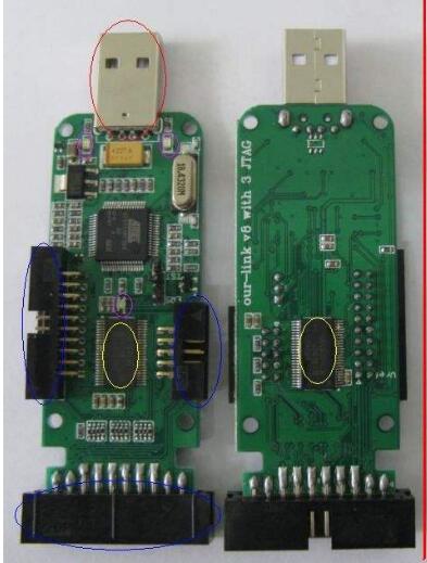 What is the role of the simulator? Detailed design based on the microcontroller simulator