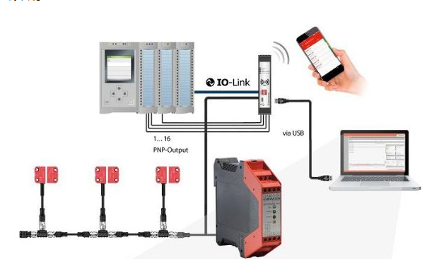 Altech pushes smart factory security door solutions