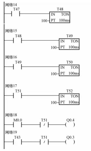 Use PLC and frequency converter to control the motor to teach you the actual operation