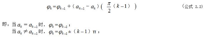 One article understands the difference and connection between MSK modulation and FSK modulation