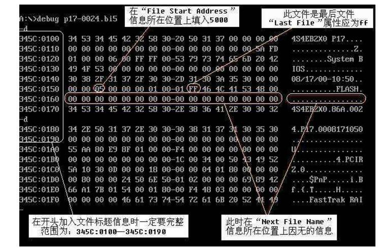 Is the machine language?