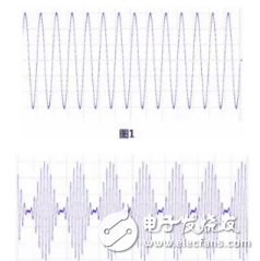 I donâ€™t know the RF power test, itâ€™s that simple.