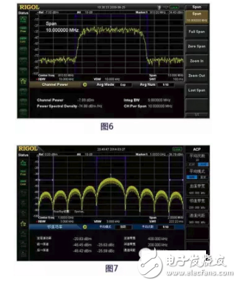 I donâ€™t know the RF power test, itâ€™s that simple.