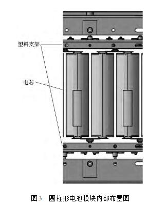 An article to understand the power battery system insulation design requirements