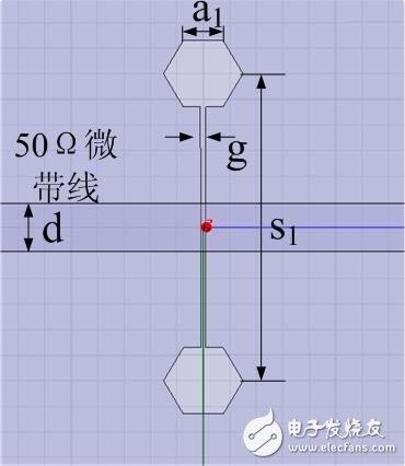 Compact regular hexagonal DGS low pass filter design detailed tutorial