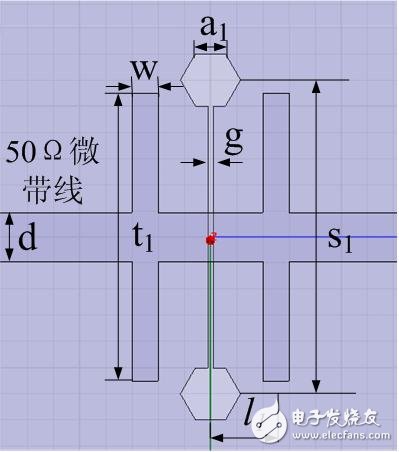 Compact regular hexagonal DGS low pass filter design detailed tutorial