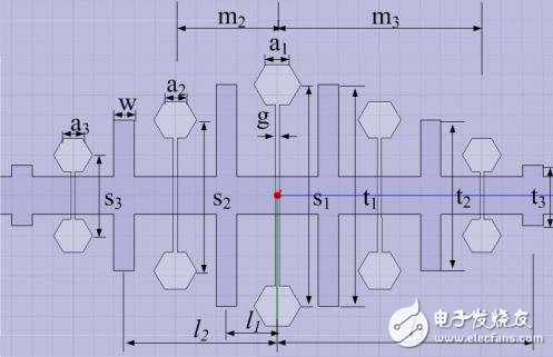 Compact regular hexagonal DGS low pass filter design detailed tutorial