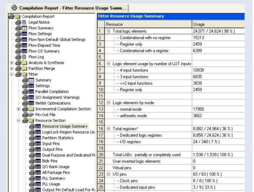 Parsing the FPGA's on-chip resource usage (combination logic and timing logic)