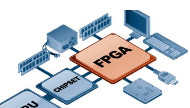 Fpga application field _fpga application of three main directions