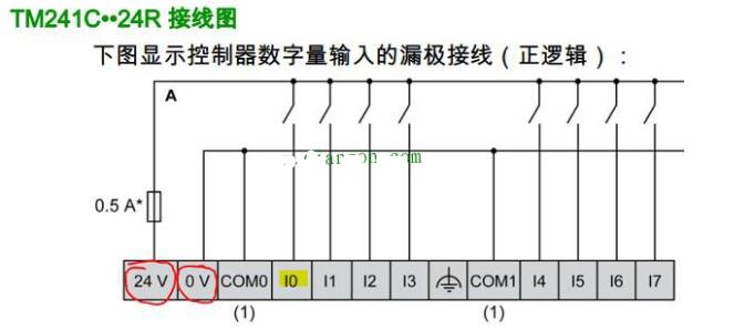 An article to understand PLC and proximity switch wiring method and wiring diagram