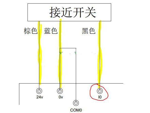 An article to understand PLC and proximity switch wiring method and wiring diagram