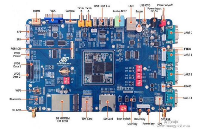 What is cortex-a9 processor? Cortex-a9 processor introduced