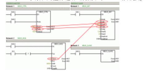 S7-200 can directly communicate modbus _s7-200 features and decryption methods