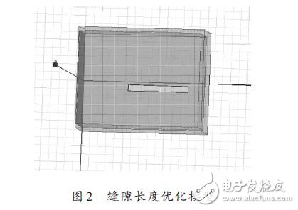 Waveguide slot antenna design simulation program detailed tutorial