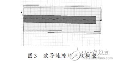 Waveguide slot antenna design simulation program detailed tutorial