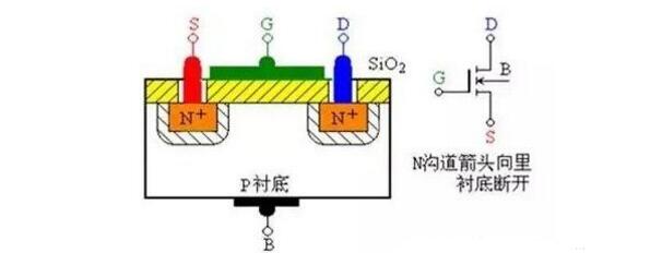 Pfc circuit with mos tube need to pay attention to what matters?