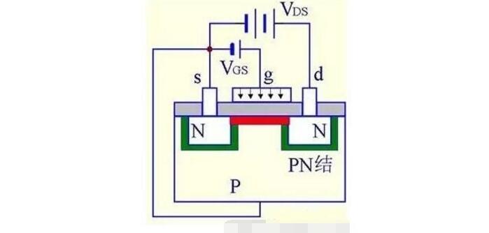 Pfc circuit with mos tube need to pay attention to what matters?