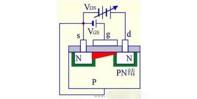 Pfc circuit with mos tube need to pay attention to what matters?