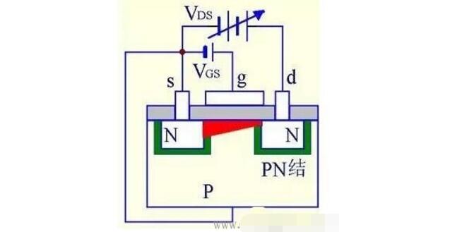 Pfc circuit with mos tube need to pay attention to what matters?