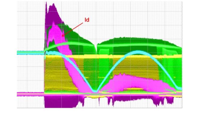 Pfc circuit with mos tube need to pay attention to what matters?