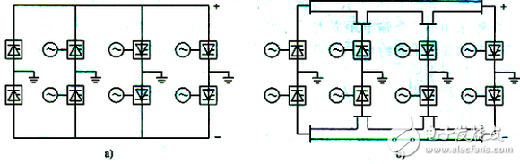 The basic tutorial of the smart grid: HVDC transmission