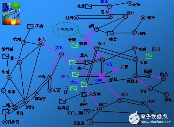 The basic tutorial of the smart grid: power system stability